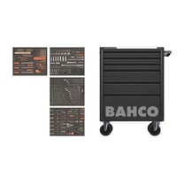Bahco Vrktjsvogn