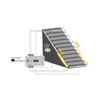 Trappe LED COB stripst