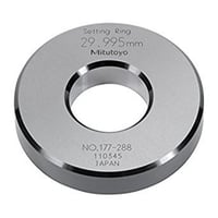 Kontrolring stl